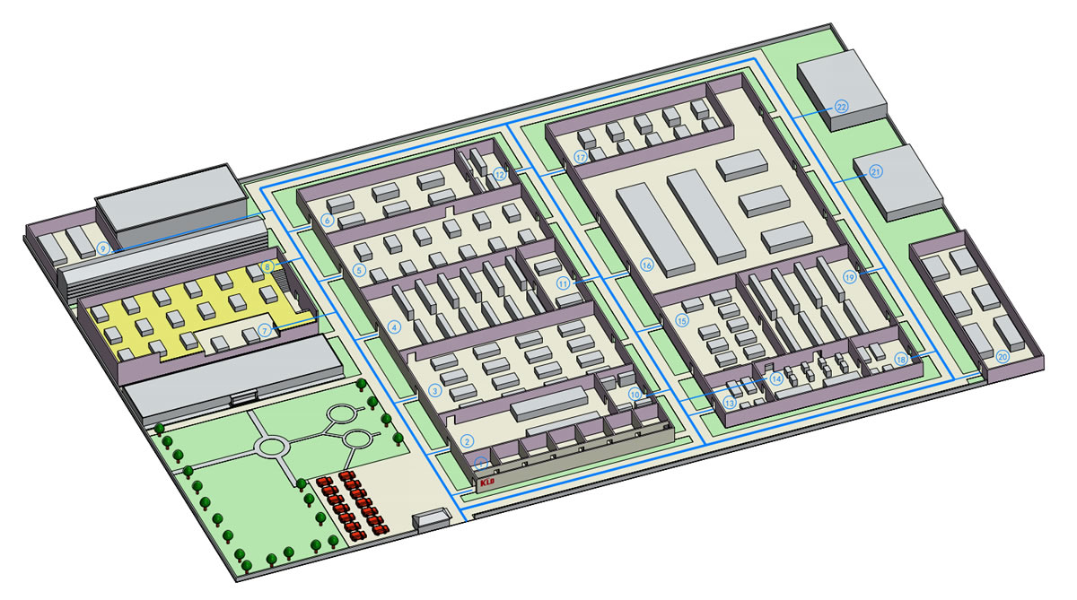 Factory Distribution